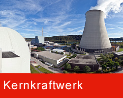 kernkraft